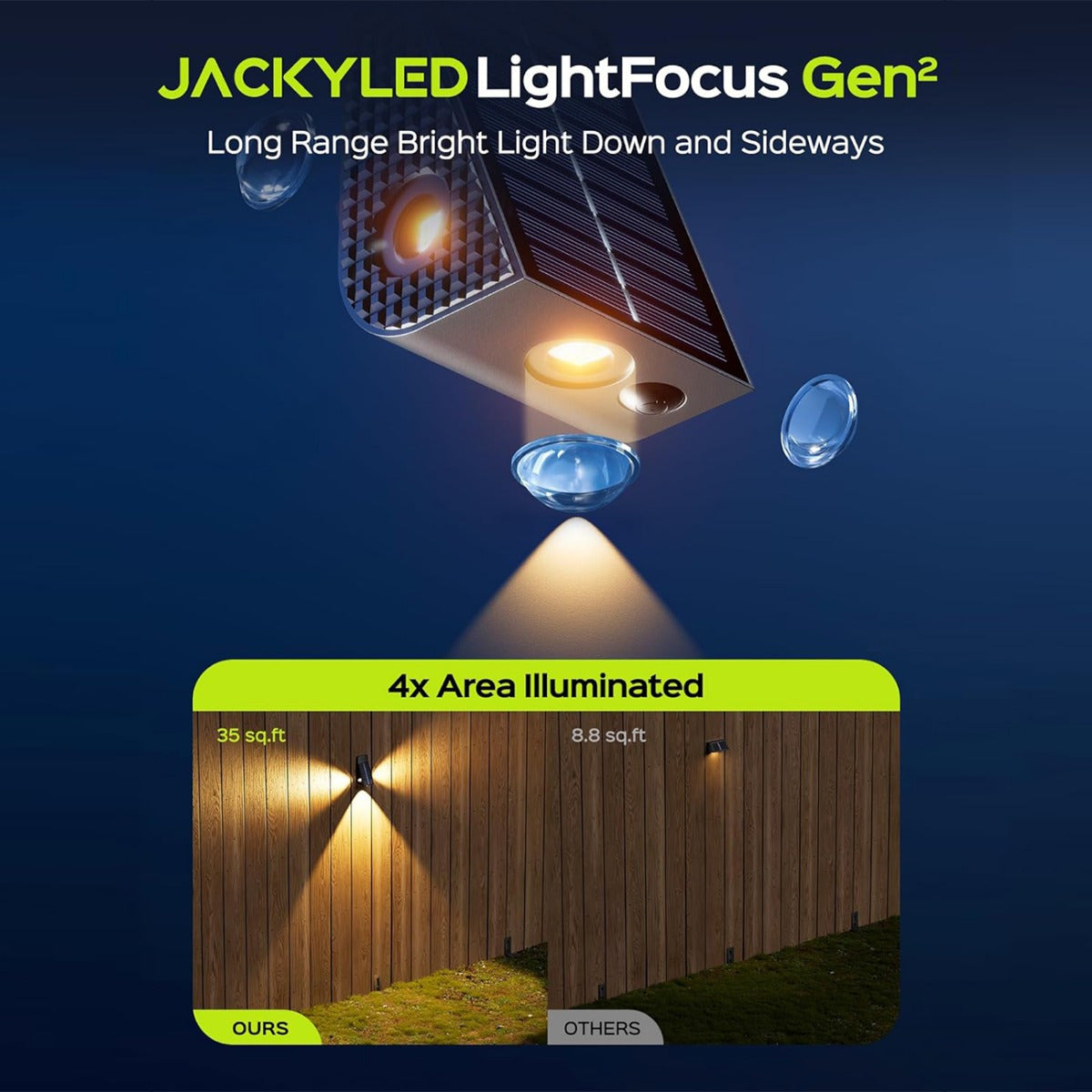 JACKYLED 12-Pack Solar Wall Lights Solar Fence Lights, 3-Side Lighthouse Patterns Solar Powered Outdoor Lights, Waterproof Fence Lights for Outside, Use on The Fence, Deck, Backyard, Wall, Patio Farms Accent Lights