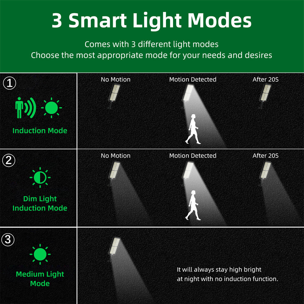 2 Pack Solar Street Lights Outdoor Wide Angle Solar Parking Lot Lights with Dusk to Dawn Motion Sensor and Remote Control Solar Flood Light for Patio Outside & Driveway