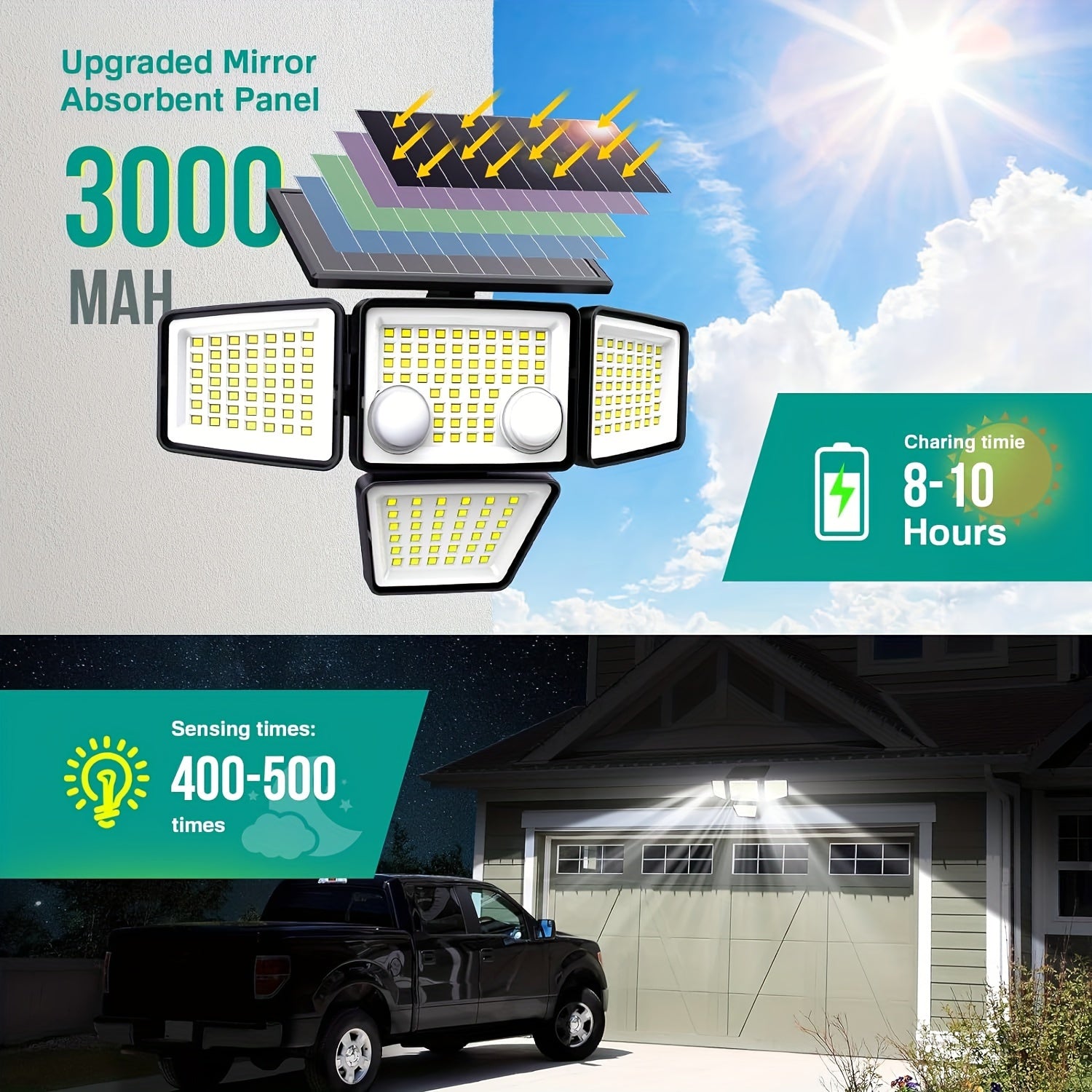 Solar Outdoor Lights - 3000LM 188 LED 4 Head Motion Sensor Light, IP65 Waterproof, Solar Flood Security Lights For Backyard, Patio, Garden - 2 Packs