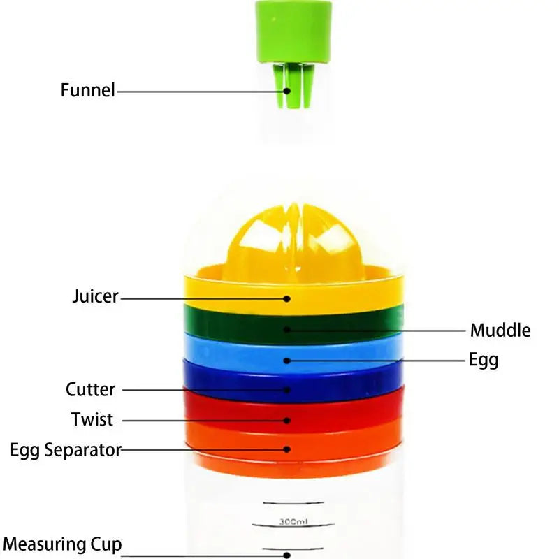 New Multi Functional 8 In 1 Kitchen Tool Set