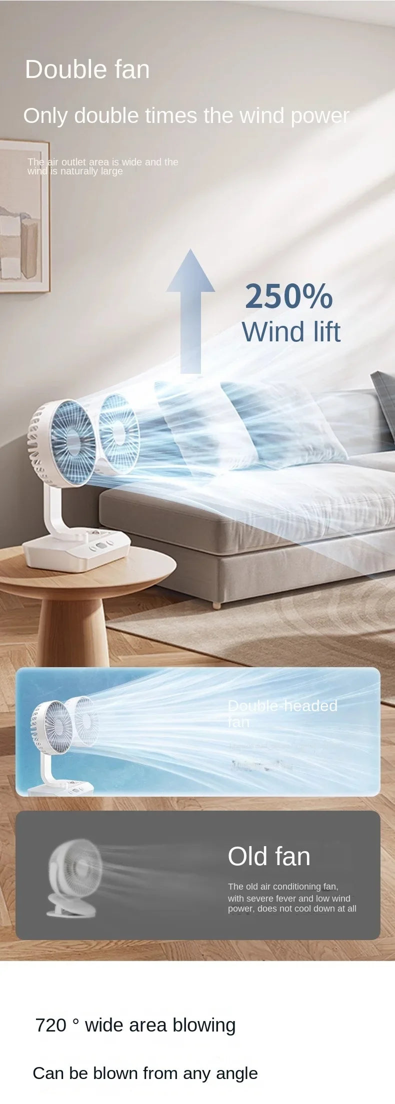 New Desktop Double Head Fan 4-Gears Wind Fast Cooling Digital Display 8000mAh Large Capacity Household Shaking Head Fan