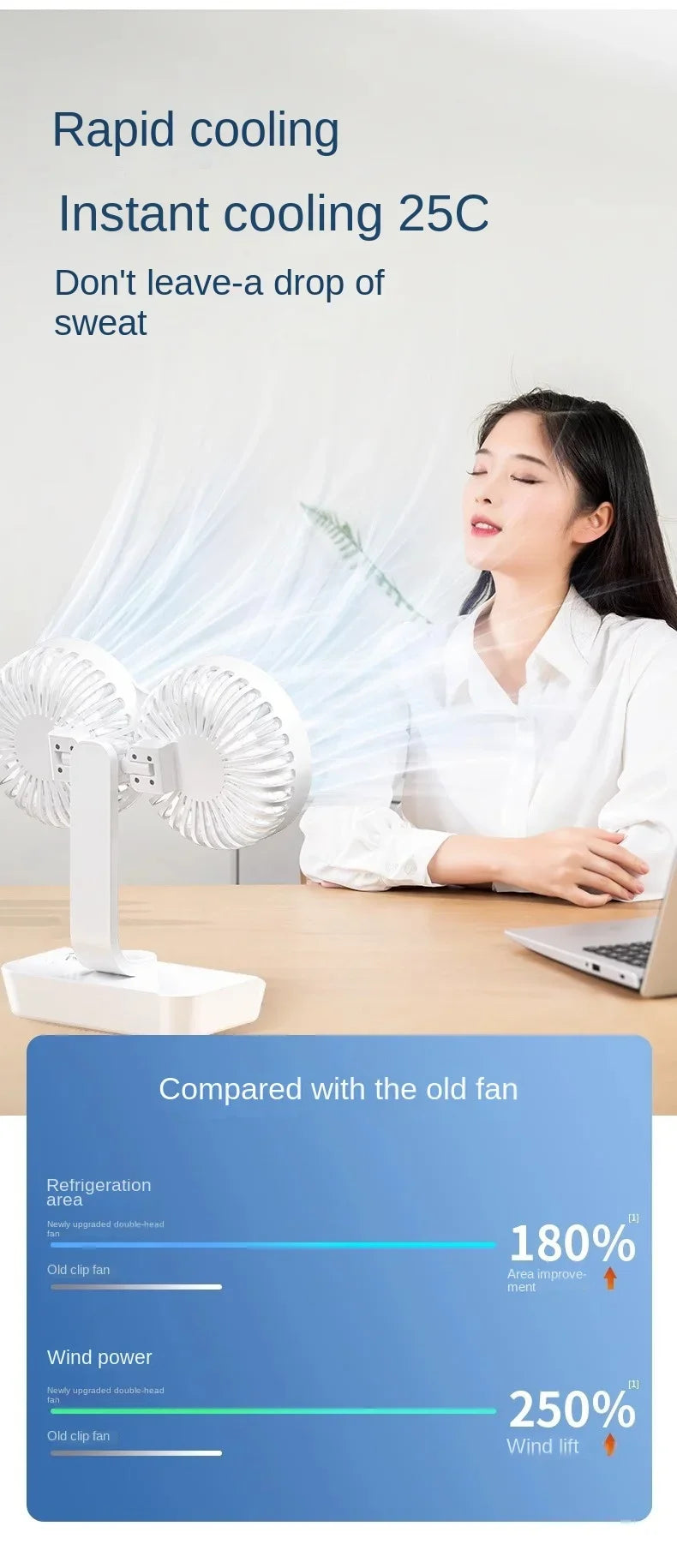 New Desktop Double Head Fan 4-Gears Wind Fast Cooling Digital Display 8000mAh Large Capacity Household Shaking Head Fan