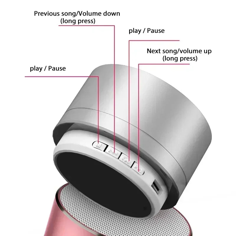 Portable Speaker Loudspeaker For Broadcasting TF Card Wireless Bluetooth USB Outdoor Lawn Sound System enceinte bluetooth Mini