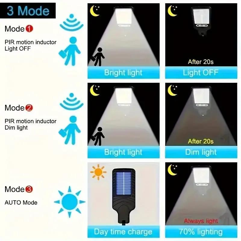 A 2200 watt outdoor solar street light, LED wall light with remote control, garden light, human body sensing wall light, 108 COB solar wall light -3 lighting modes, motion sensor light, used for garden wall terrace path light